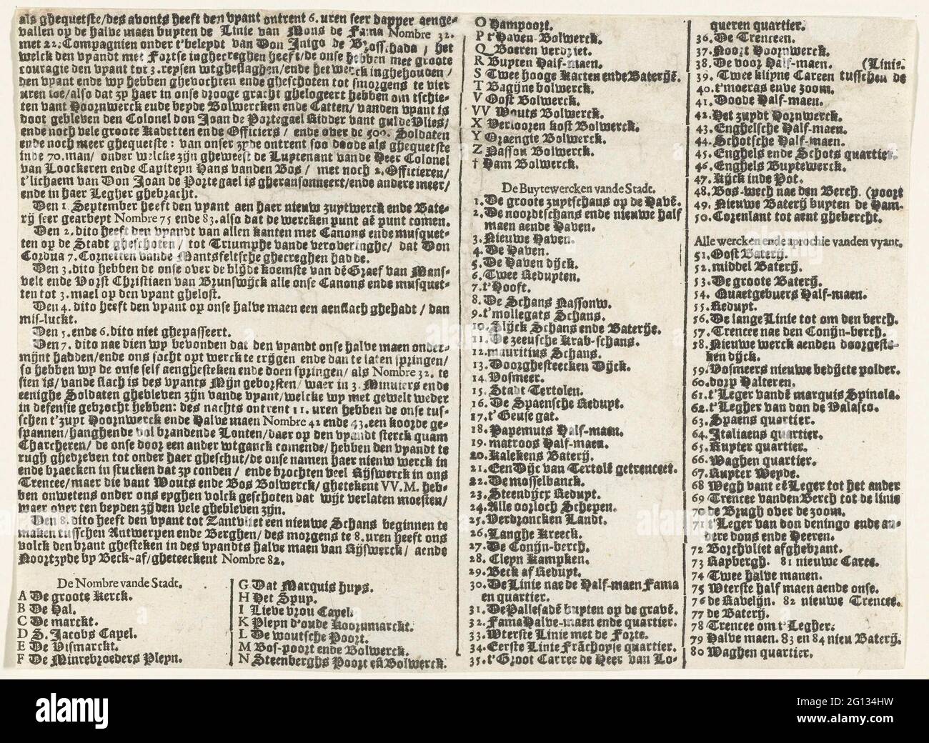 Textblatt im Bild von Bergen op Zoom Belagerung von Spinola, 1622; Afteckeninge und die jüngste Korrektur der Stadtberge auf dem Zoom / Nae t'leven in den Bergen begrüßten die Betrachtung der weisen Lektion (...). Textblatt mit den Legenden A-Z und 1-80 am Bild der gescheiterten Belagerung von Bergen op Zoom durch die spanische Armee unter Spinola und Velasco, 18. Juli - 3. Oktober 1622. Text in 2 Spalten auf Niederländisch. Stockfoto