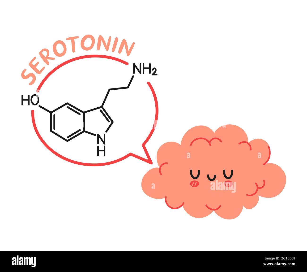 Nette lustige menschliche Gehirn Organ Charakter und Serotonin Formel in Sprechblase. Vektor Hand gezeichnet Cartoon kawaii Charakter Illustration Symbol. Gehirnchemie, serotonine Cartoon Charakter Konzept Stock Vektor