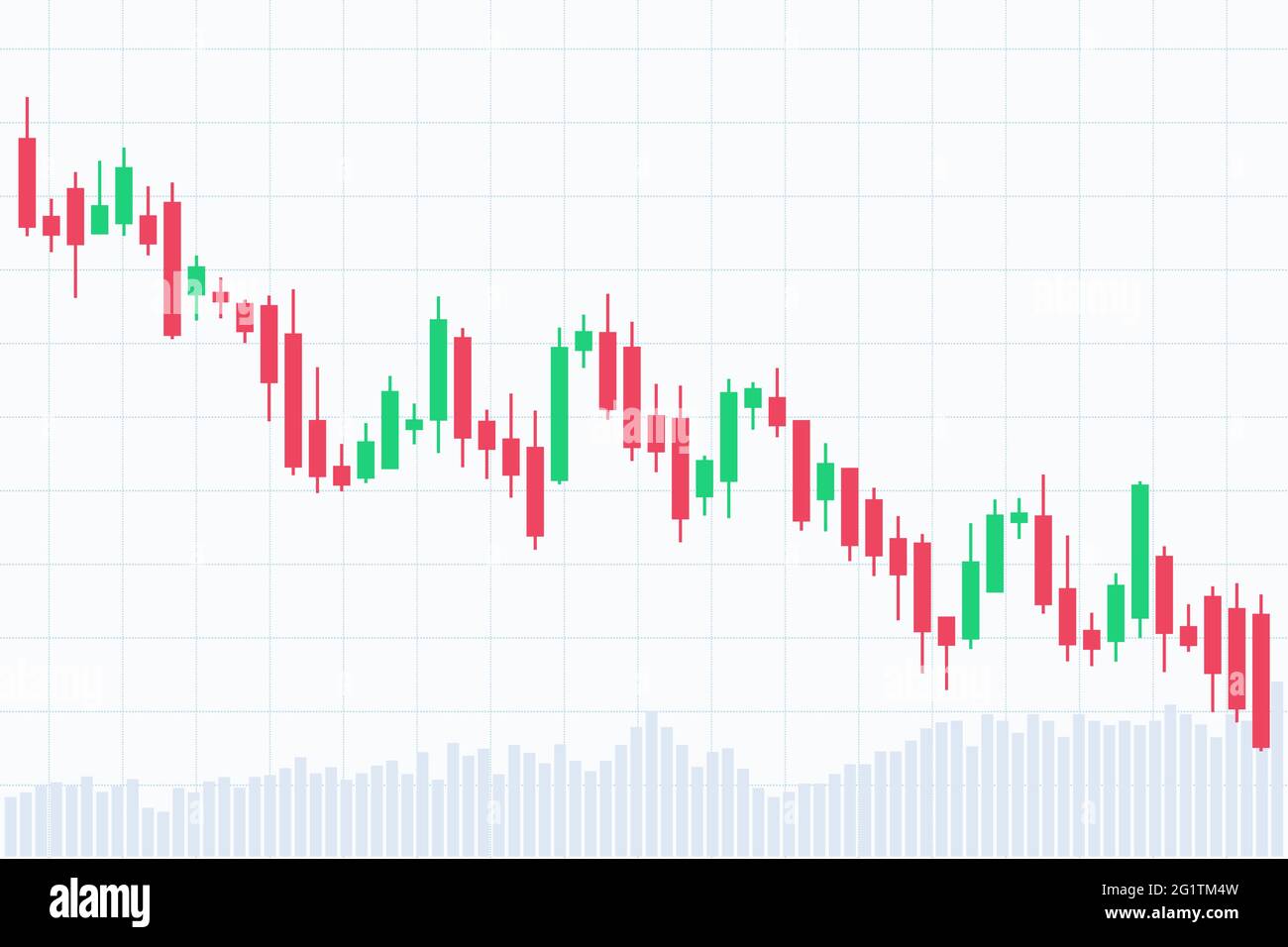 Forex Trading Candlestick Chart. Bärisches Muster. Geeignet auch für Börsen- und Krypto-Preisanalysen. Stock Vektor