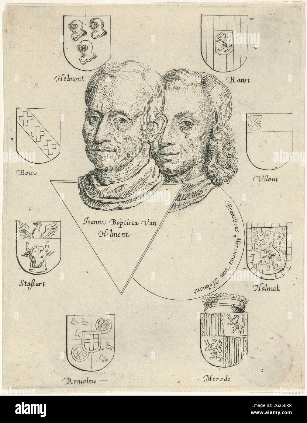 Porträts von Joannes Baptista van Helmont und Francis Mercurius van Helmont mit acht Waffen. Die Hauptvorherrschaft des Schriftstellers, Alchemisten und Arztes Joan Baptista von Helmont und seines Sohnes Franciscus Mercury von Helmont, umgeben von acht Waffen. Die Köpfe jeder auf einer geometrischen Form, auf der linken Seite ein Dreieck und auf der rechten ein Kreis, auf dem ihre Namen. Stockfoto