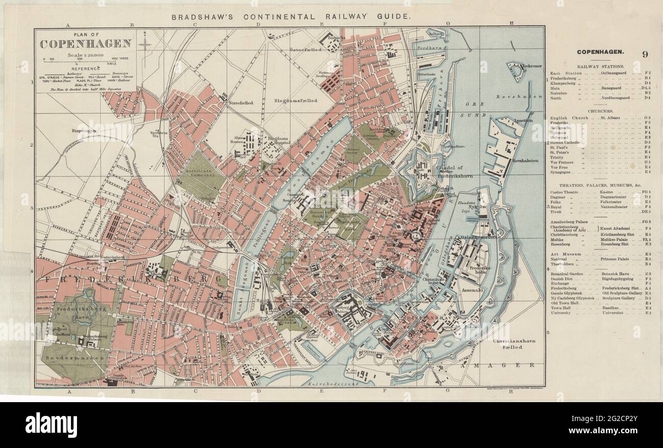 Karte von Kopenhagen, Alte Karte von Kopenhagen, Retro Karte von Kopenhagen, Vintage Karte von Kopenhagen, Karte von Kopenhagen, Alte Karte von Kopenhagen, Retro Karte von Kopenhagen Stockfoto