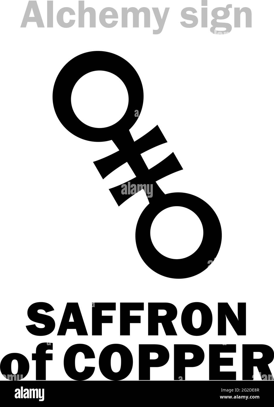 Alchemie-Alphabet: SAFRAN aus KUPFER (Crocus veneris, AES ustum, Venus calciné), Kupfer kalziniert, rotes Pulver (Colcothar). Kupferoxid, Kupferoxid. Stock Vektor