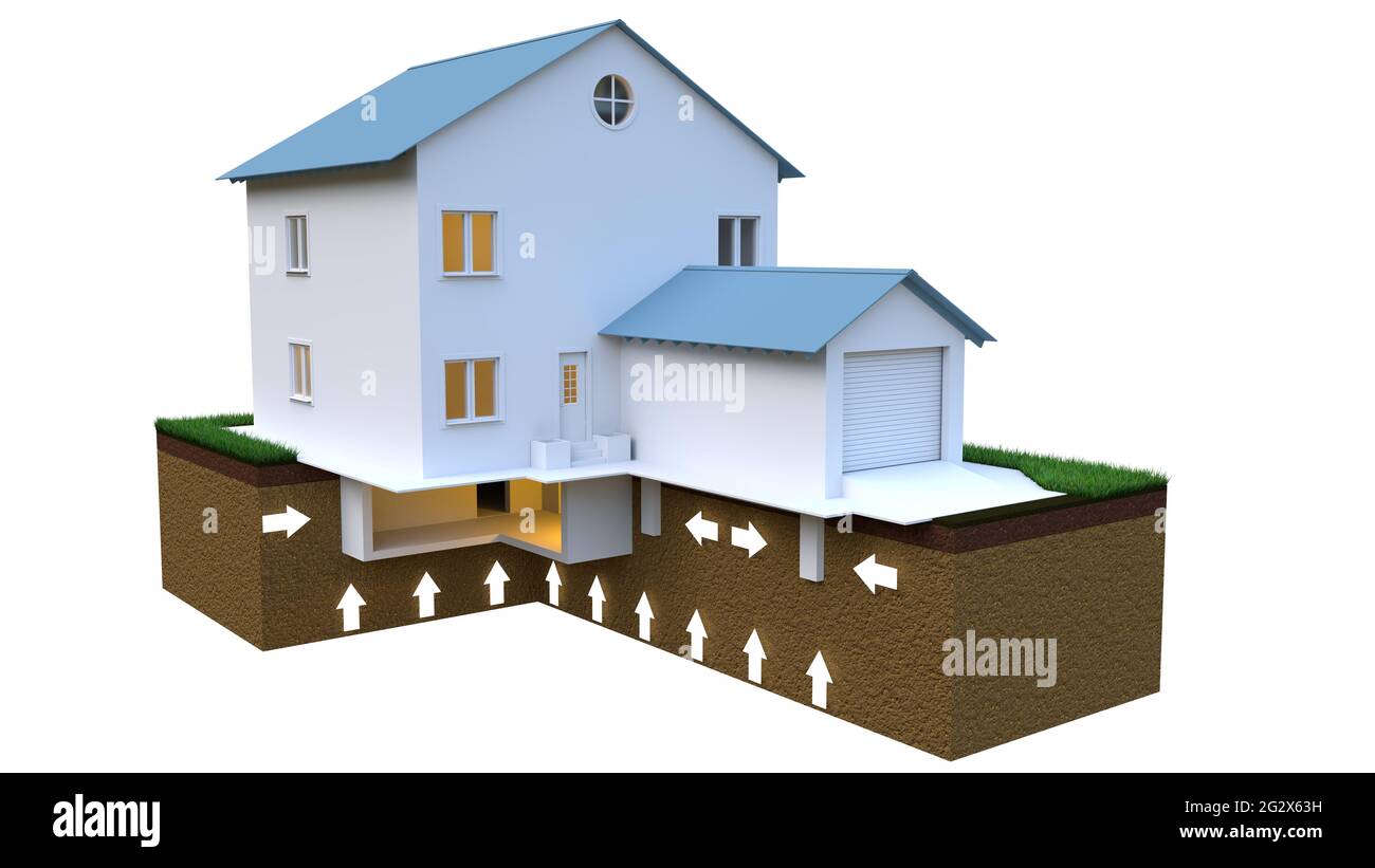 Richtung des schweren Bodendrucks auf dem Fundament. cgi Industrial 3D-Illustration Stockfoto