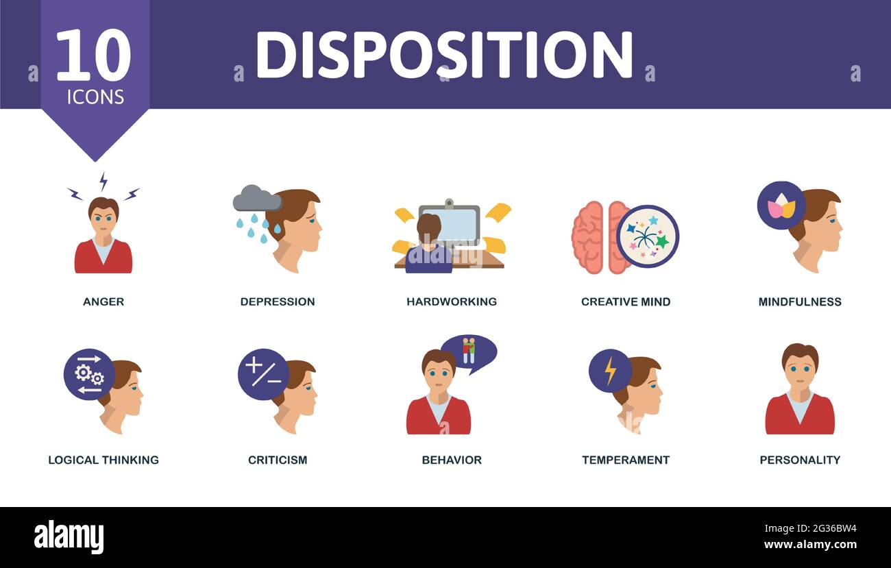 Ergebnis-Symbol festgelegt. Enthält bearbeitbare Symbole Persönlichkeitsthema wie Wut, fleißig, Achtsamkeit und mehr. Stock Vektor