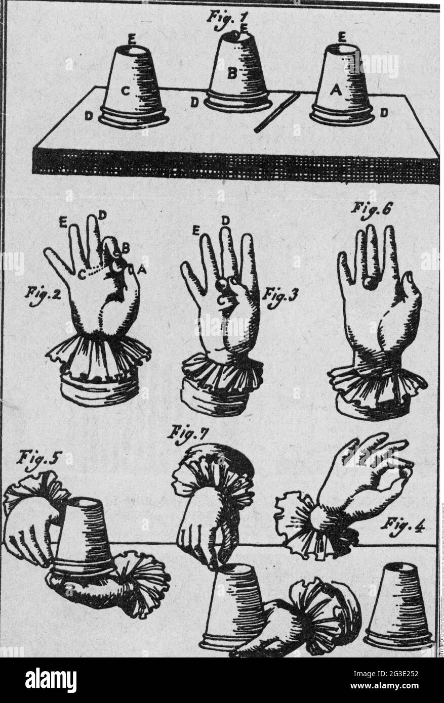 Spiel, Zauberer, Becherspiel, verschiedene Figuren der Hände, Kupferstich, 1789, ARTIST's COPYRIGHT MUSS NICHT GELÖSCHT WERDEN Stockfoto