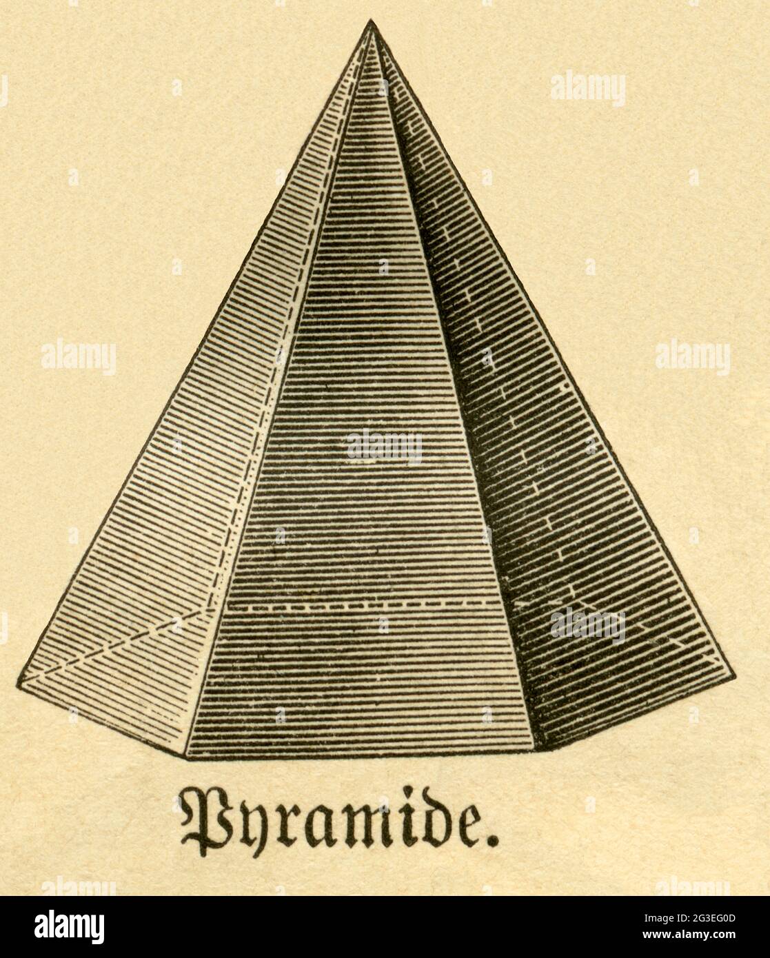 Pyramide, Illustration aus: 'Die Welt in Bildern', ZUSÄTZLICHE-RIGHTS-CLEARANCE-INFO-NOT-AVAILABLE Stockfoto