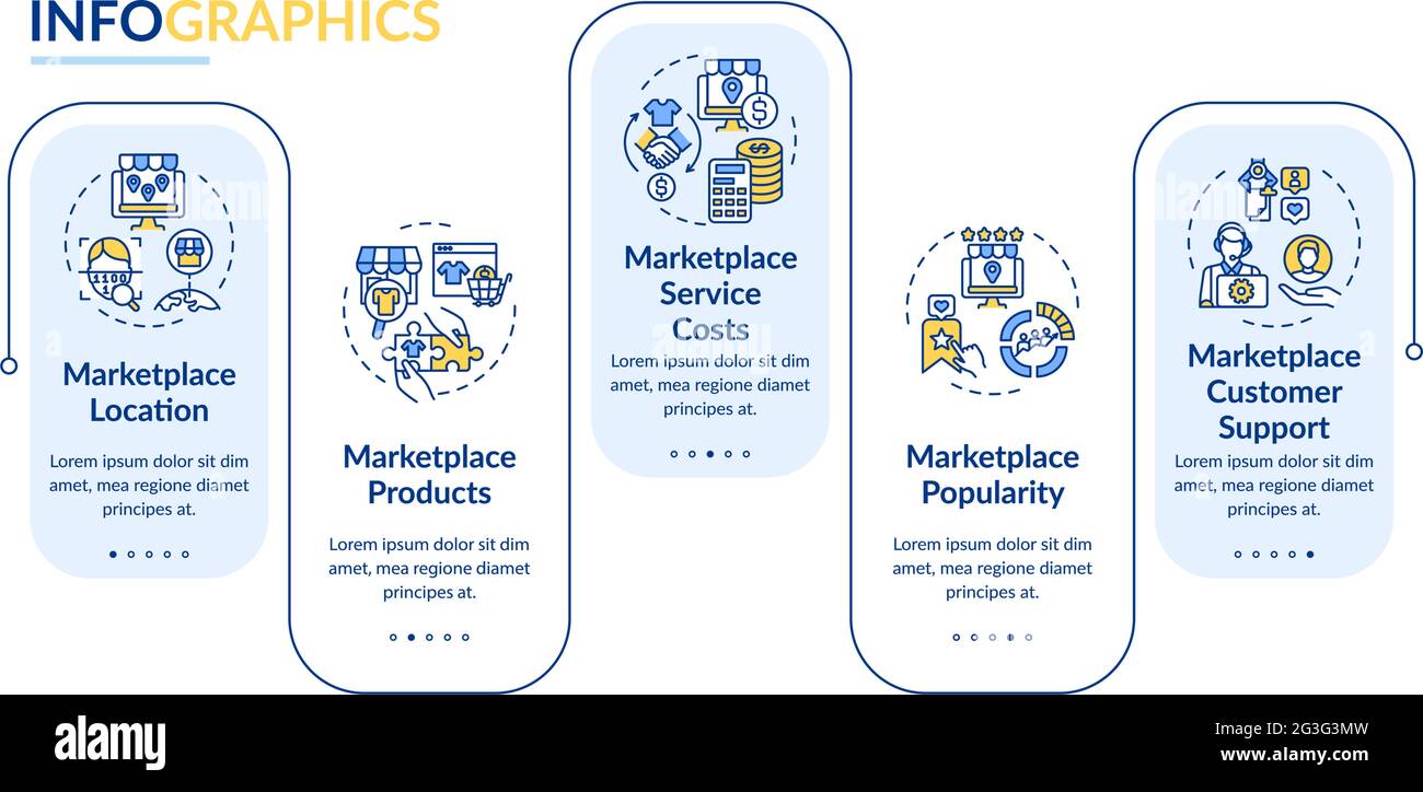 Infografik-Vorlage zur Auswahl des E-Marketplace-Vektorgrafiks Stock Vektor