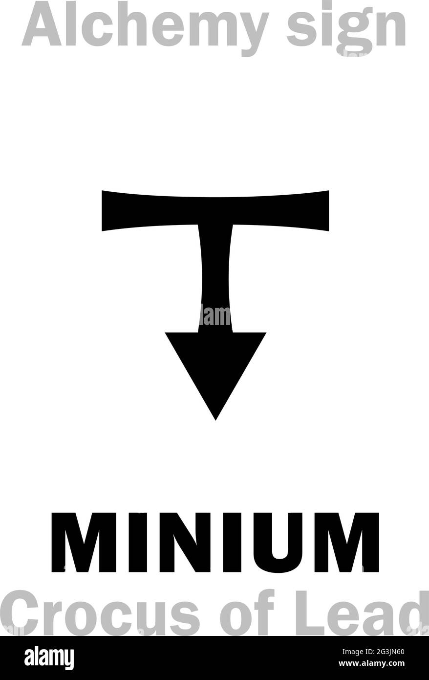 Alchemie Alphabet: CROCUS of LEAD (Crocus Saturni; minium > miniare > miniator > miniature; Flammeus, Stupium), Red Lead, Cinnabar of Lead. Bleioxid. Stock Vektor