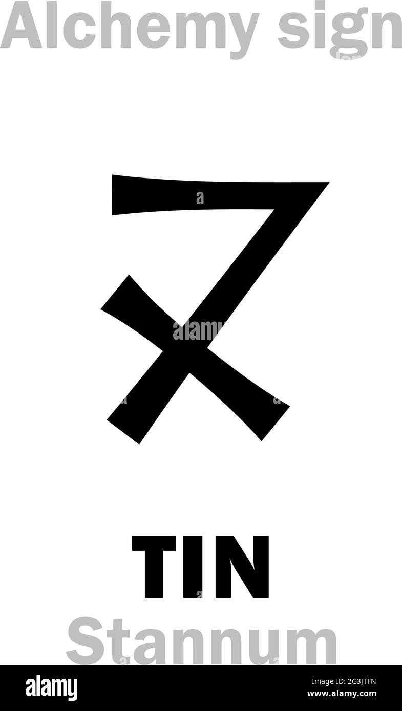 Alchemie Alphabet: ZINN (Stannum / Stagnum, Plumbum Album; Cassiterum), eines von sieben alten Metallen; Äq.: stean, weißes Blei; Legierung aus Silber und Blei. Stock Vektor