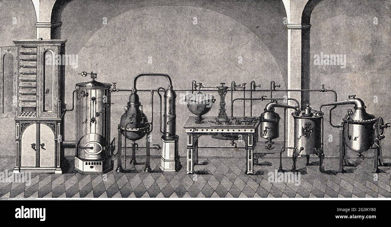 Technik, Destillation, Brennblasen, Holzstich, Ende Des 19. Jahrhunderts,  Das Urheberrecht Von Artist's Darf Nicht Gelöscht Werden Stockfotografie -  Alamy