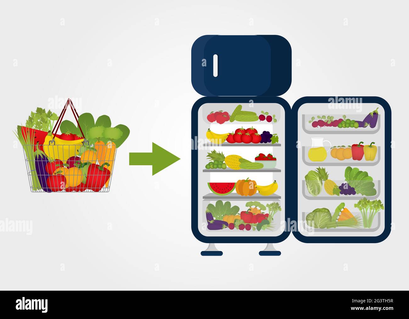 Lebensmittelkorb voll mit Obst und Gemüse und Pfeil zeigt auf den Kühlschrank voll mit Obst und Gemüse. Käufe. Konservierung von Lebensmitteln. Kein Fleisch und n Stock Vektor