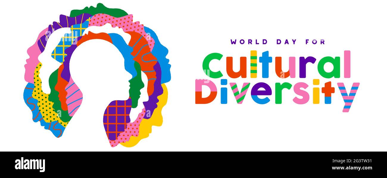 Webbanner zum Welttag der kulturellen Vielfalt, in dem farbenfrohe Gesichter verschiedener Menschen dargestellt werden. Mann und Frau Kultur Identität Konzept. Sozialer Urlaub Stock Vektor
