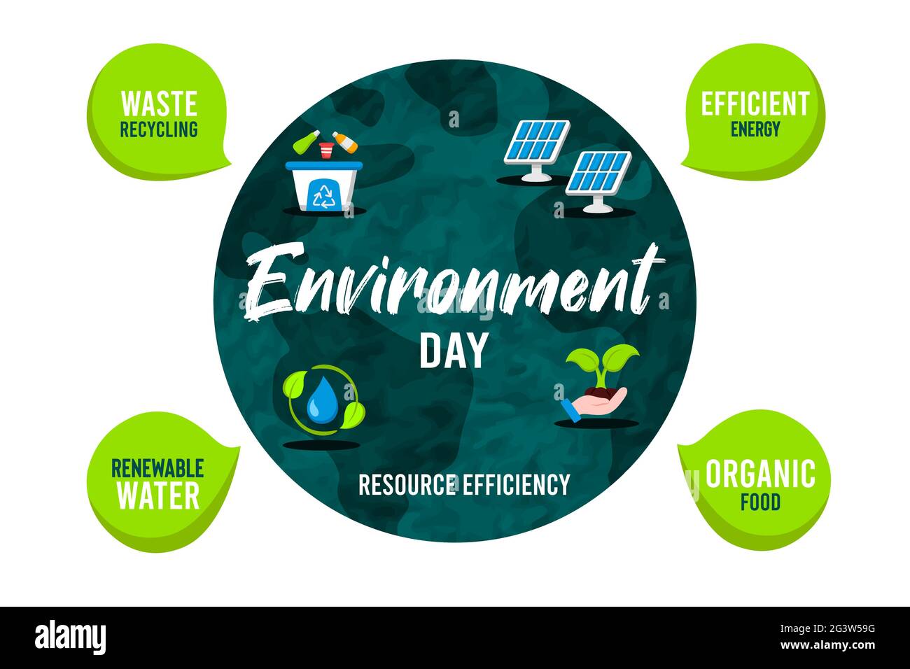 Umwelt Tag Infografik Vorlage Illustration der Erde Kreis Diagramm mit modernen flachen Natur Symbole. Enthält Bio-Lebensmittel, saubere Energie und Recycling Stock Vektor