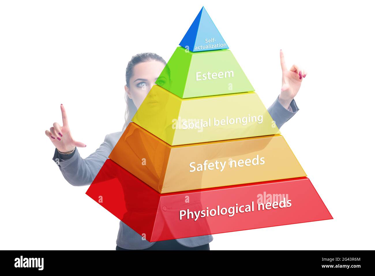 Geschäftsmann drängt auf Maslow Hierarchie der Bedürfnisse Stockfoto