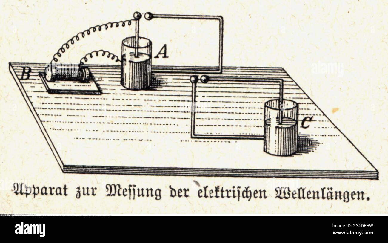 Technik, Elektrotechnik, Gerät zur Messung der elektrischen Wellenlänge, Holzgravur, ARTIST's COPYRIGHT DARF NICHT FREIGEGEBEN WERDEN Stockfoto