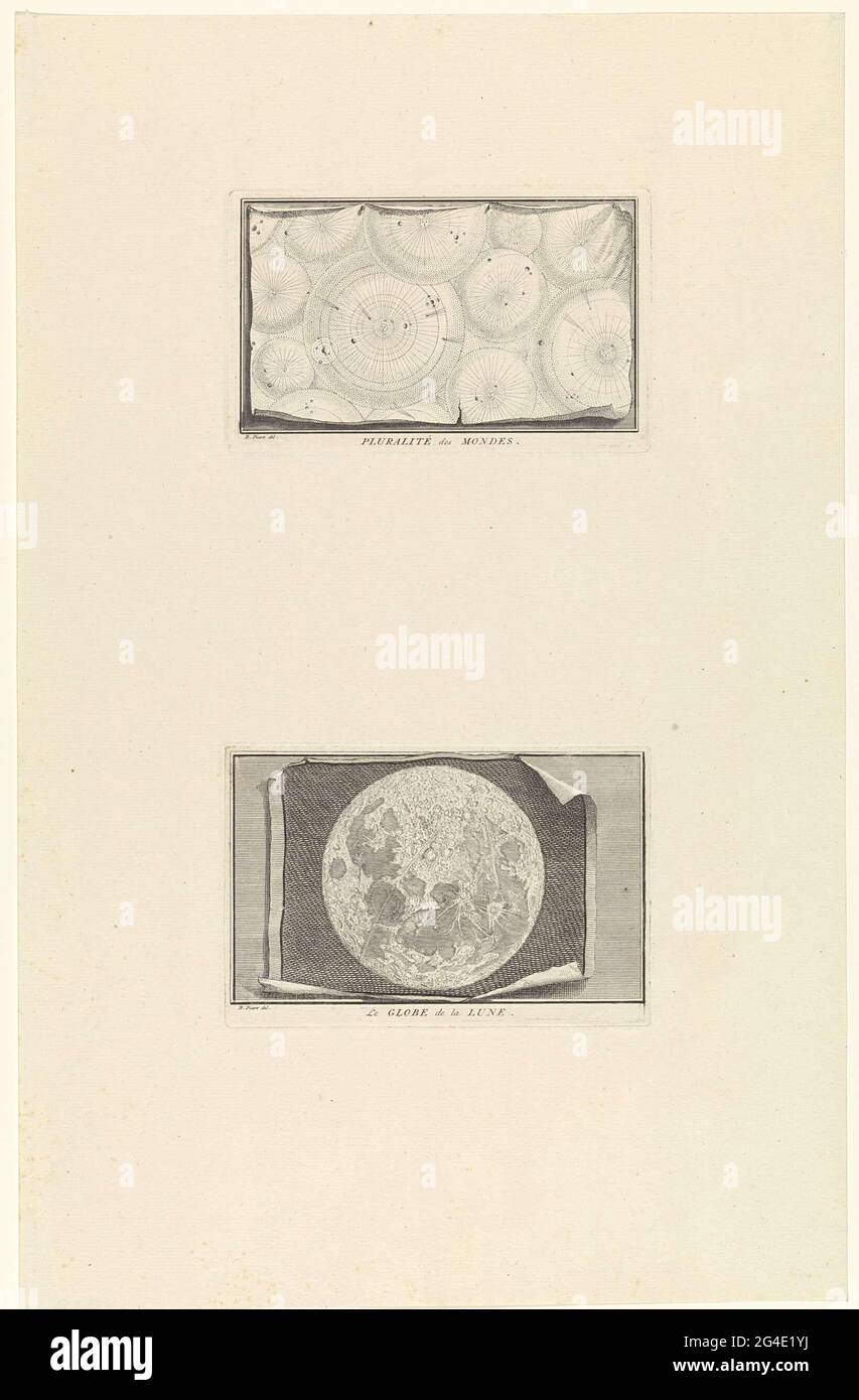 . Nadelblätter mit zwei Abzügen. Oben: Eine schematische Darstellung des Planetensystems. Erde und Planeten werden als Kreise dargestellt, die sich umkreisen. Unten: Eine detaillierte Ansicht des Mondes. Stockfoto