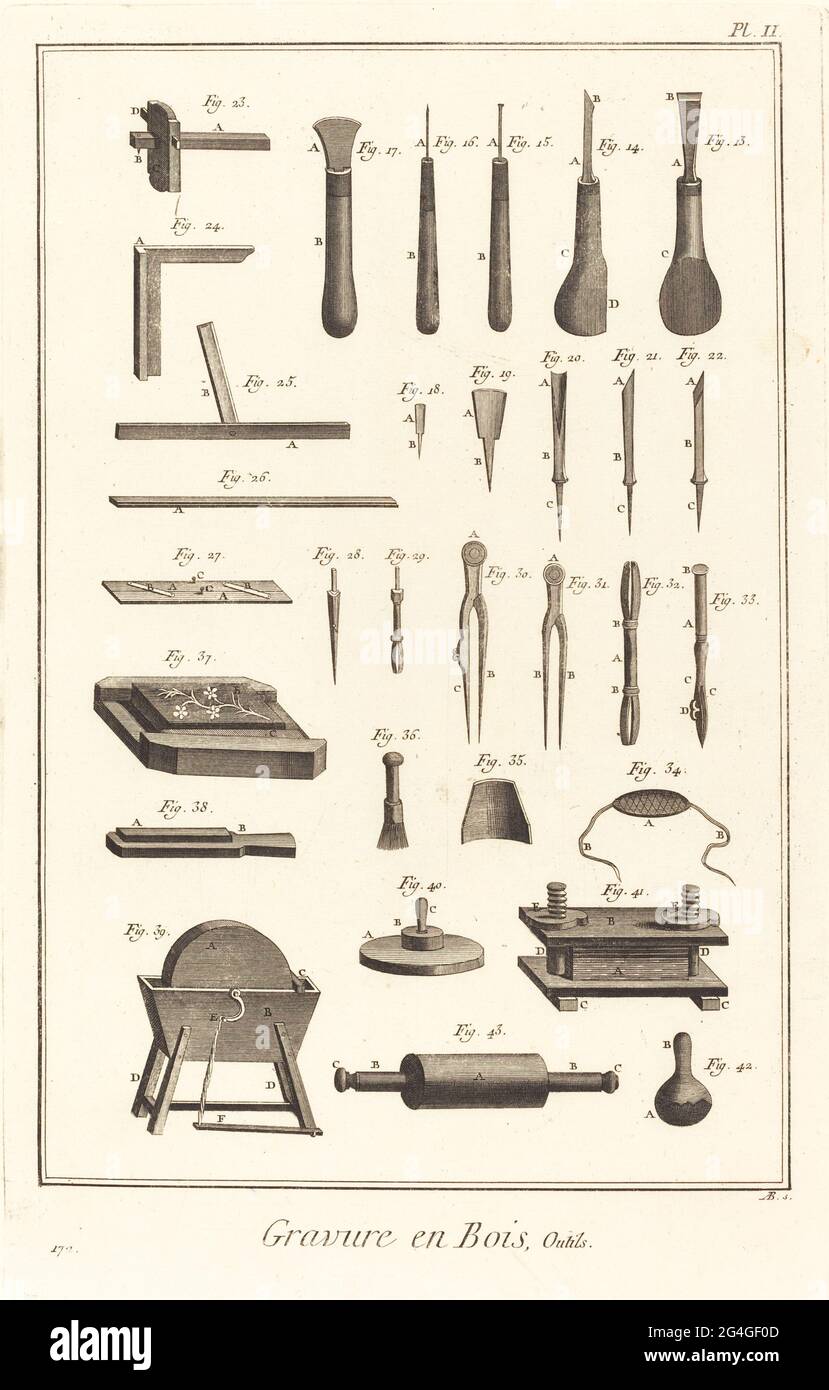 Gravure en Bois, Outils: pl. II, 1771/1779. [Holzstich, Werkzeuge]. Stockfoto