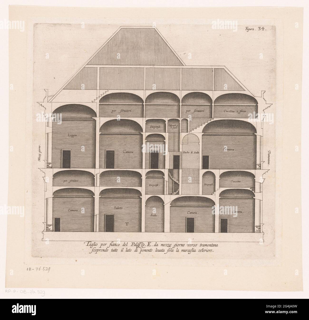 Längsschnitt der Villa Pallavicino delle Peschiera in Genua; an der Seite des Gebäudes geschnitten. Gebäude oder Genua / Antike Palacken. Mit Italien und Erklärung. Stockfoto