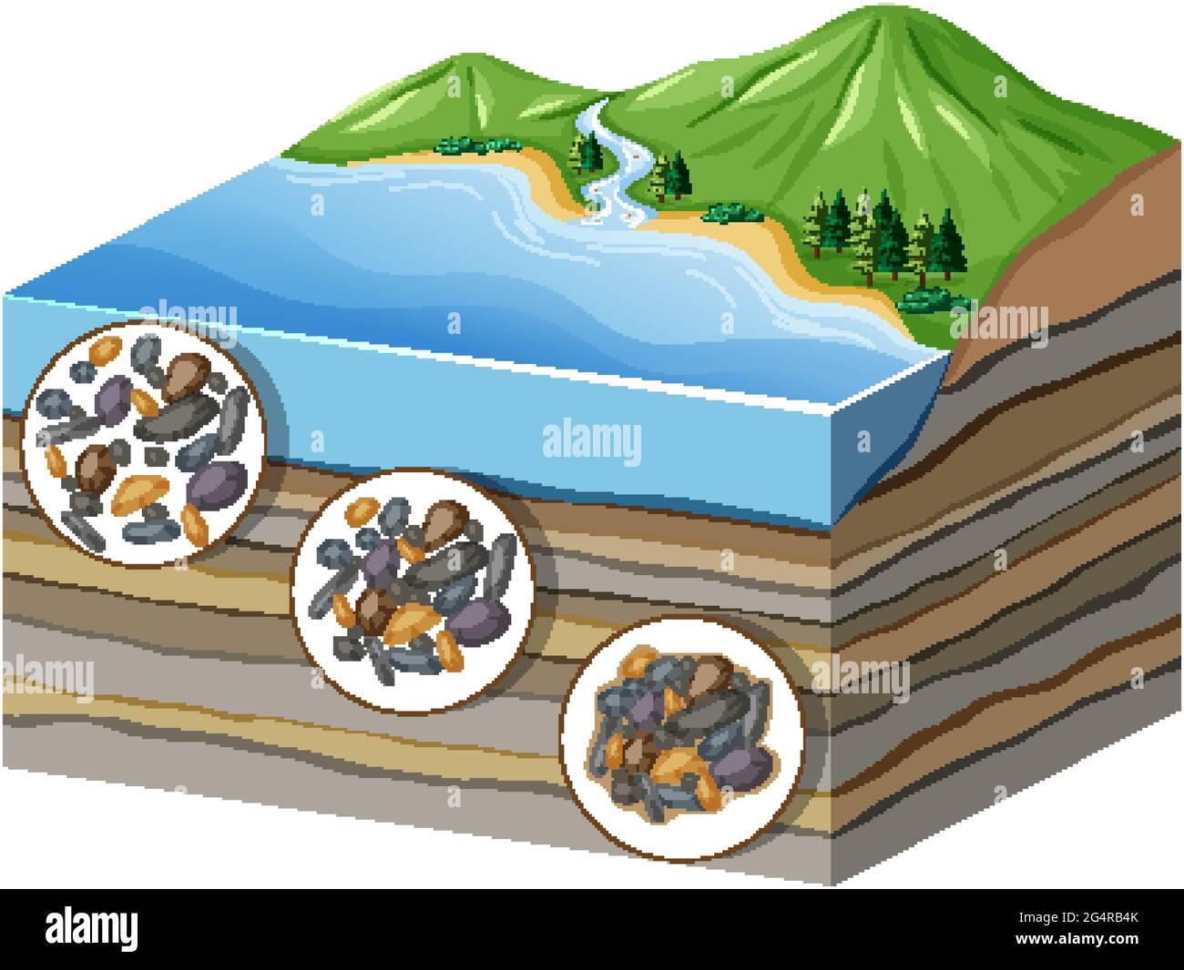 Sediment mineral schichten Ausgeschnittene Stockfotos und -bilder - Alamy