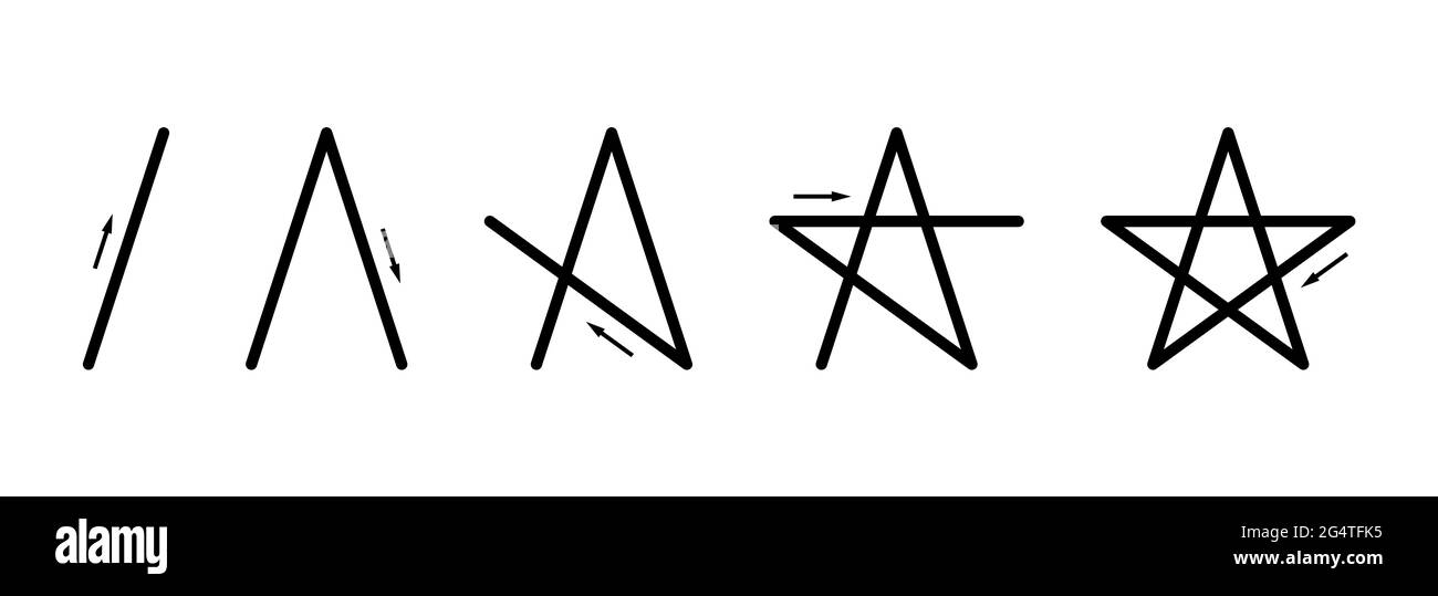 Wie man ein regelmäßiges Pentagramm zeichnet, ohne den Stift anzuheben. Ein fünfzackiger Stern, auch pentalpha, Pentakel oder Stern pentagonum, kann mit 5 Striche gezeichnet werden. Stockfoto