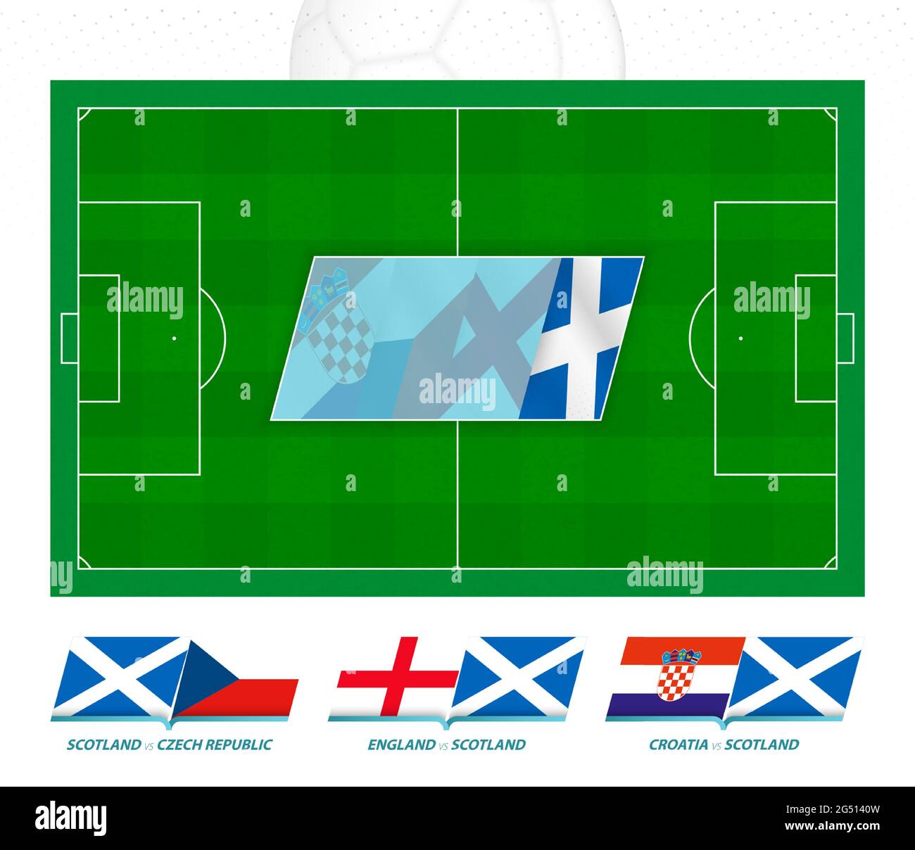 Alle Spiele der schottischen Fußballmannschaft im europäischen Wettbewerb. Fußballplatz und Spielsymbol. Vektorset. Stock Vektor