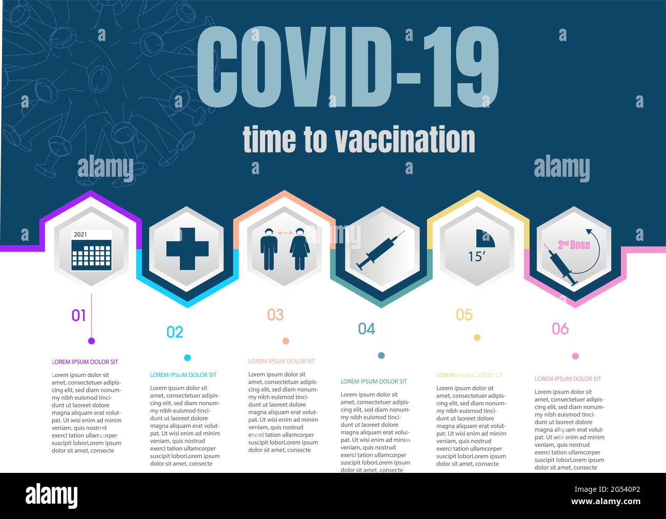 Schritte, um gegen covid geimpft zu werden -19 Impfung - Medizinisches Konzept, Anleitung, um den Impfstoff mit Symbolen auf jedem von ihnen zu erhalten.Vektor Stock Vektor