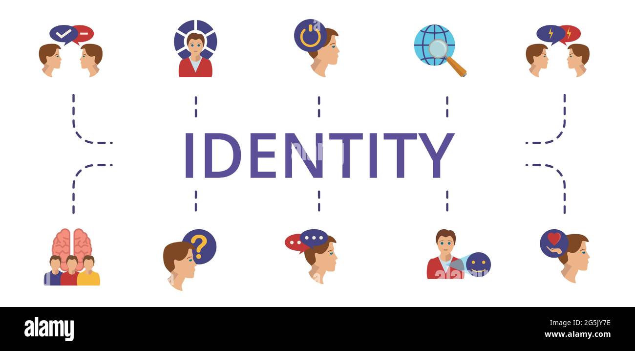Identitätssymbole festgelegt. Enthält editierbare Symbole Thema wie Neugier, inneren Dialog, Konflikt und mehr. Stock Vektor