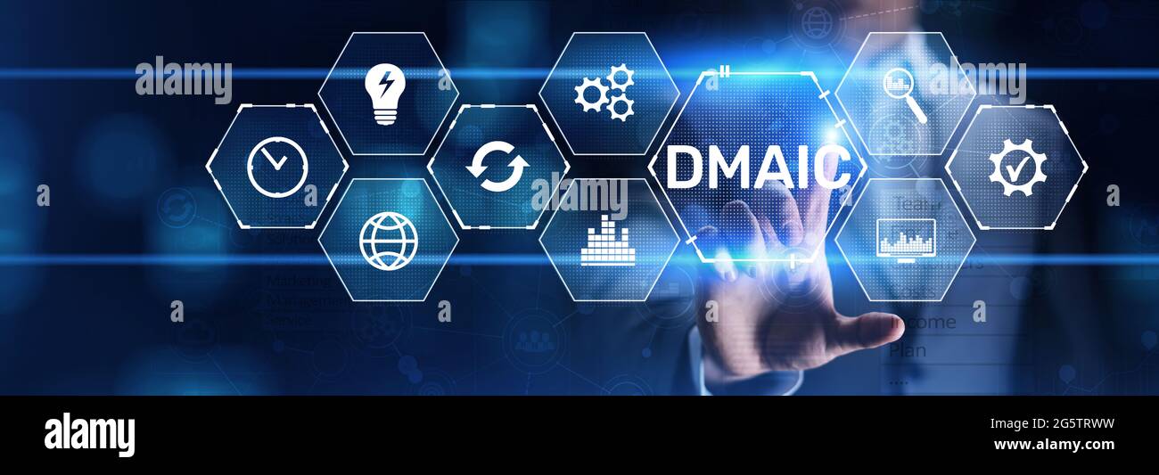 DMAIC SIX Sigma Lean Manufacturing Entwicklung Technologiekonzept. Stockfoto
