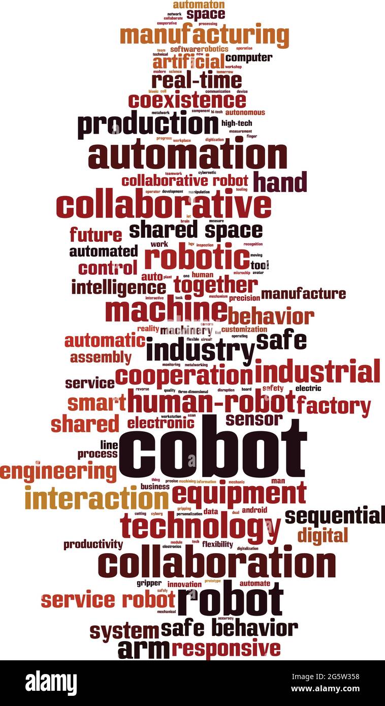 Cobot Word Cloud-Konzept. Collage aus Worten über Cobot. Vektorgrafik Stock Vektor
