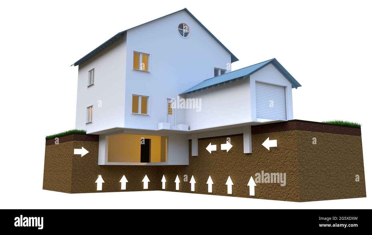 Druckrichtung des schweren Bodens auf dem Boden. Digitale industrielle 3D-Illustration Stockfoto