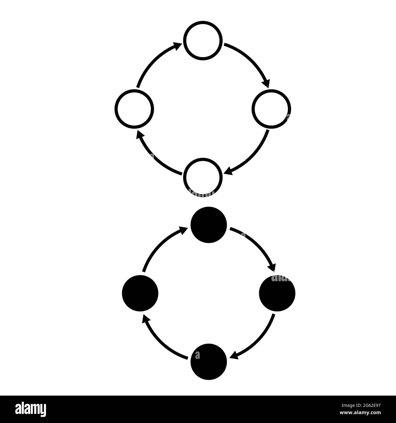 Methodologie-Symbol auf weißem Hintergrund. Methodologie-Zeichen. Flacher Stil. Stockfoto