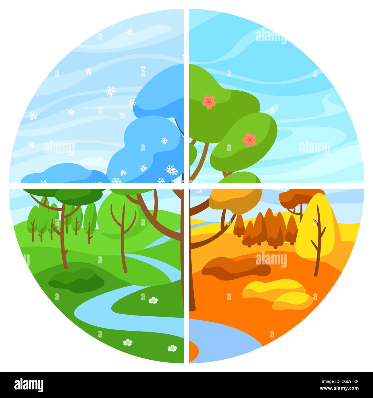 Vier Jahreszeiten Landschaft. Illustration mit Wald, Bäumen und Sträuchern im Winter, Frühling, Sommer, Herbst. Stock Vektor