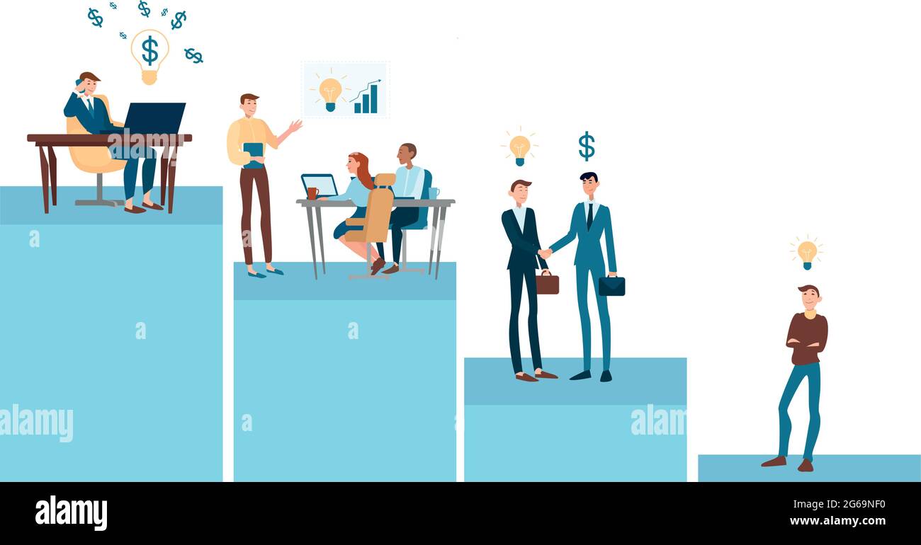 Unternehmenshierarchie im Team, Wachstumsphasen – Vektordarstellung Stock Vektor