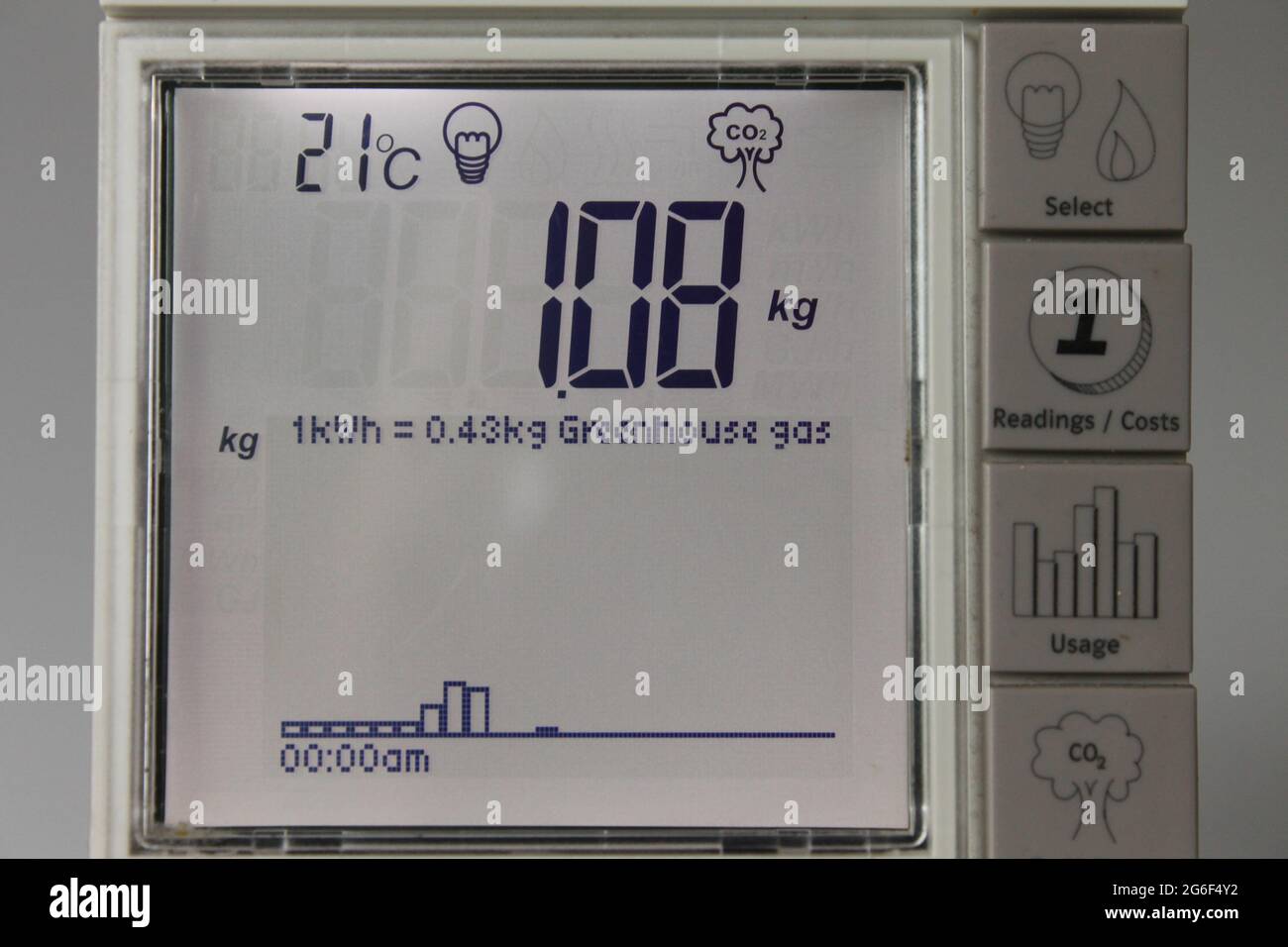 Smart Meter für den Heimbereich, der die Treibhausgasemissionen pro Kilowattstunde anzeigt. Konzept der Treibhausgasemissionen Stockfoto
