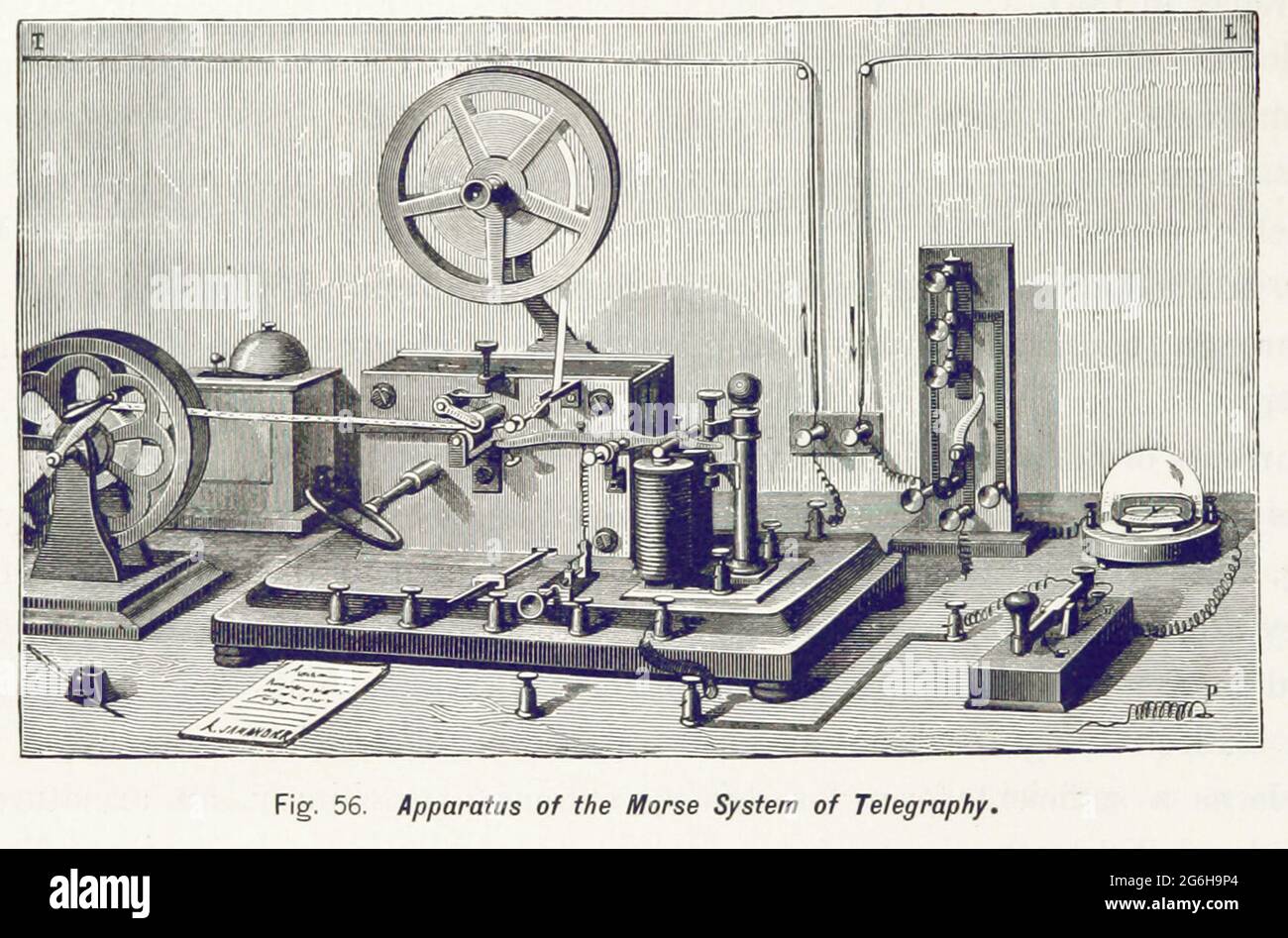 Eine antike Illustration des Morse-Telegrafiesystems Stockfoto