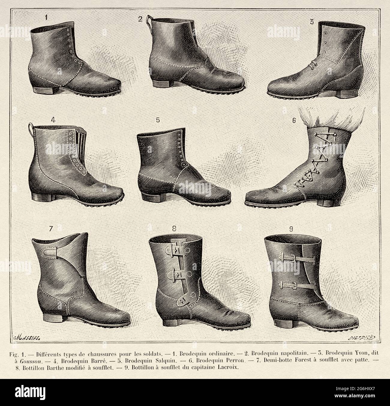Verschiedene Arten von Schuhen für Soldaten. Alte, gravierte Illustration aus dem 19. Jahrhundert von La Nature 1893 Stockfoto