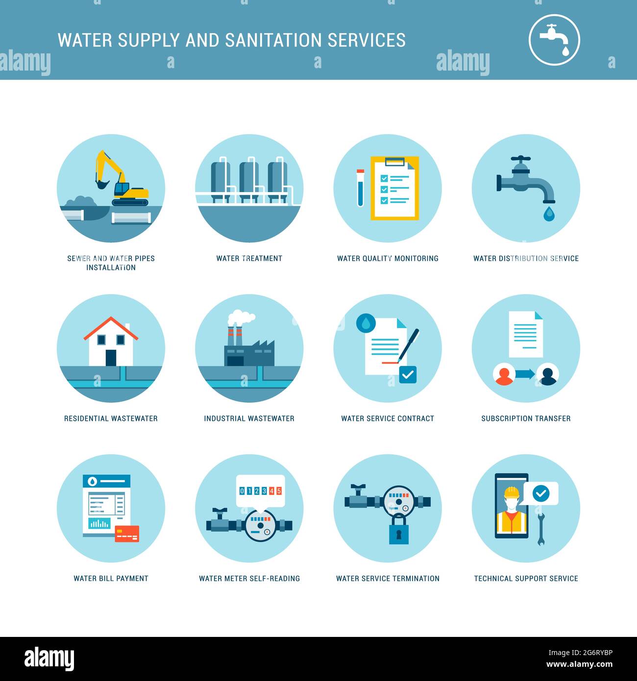 Symbole für Wasserversorgung und Abwasserentsorgung: Dienstleister für die Wasseraufbereitung, -Verteilung und -Sammlung Stock Vektor