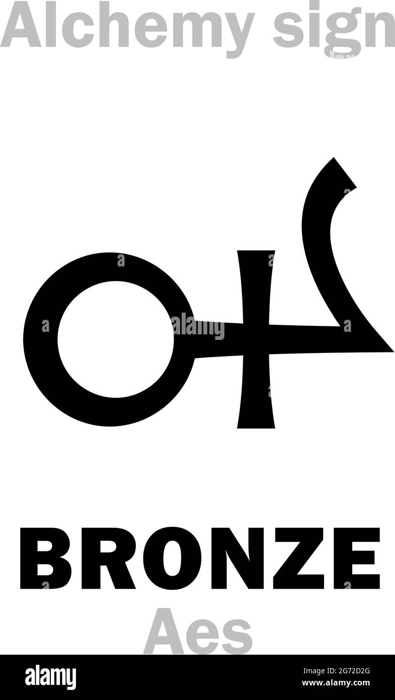 Alchemie Alphabet: BRONZE (AES, χαλκός), auch Äq.: Aurichalcum (Orichalcum), Zusammensetzung Metall, Legierung aus Kupfer mit bis zu einem Drittel Zinn: [Cu+Sn]. Stock Vektor