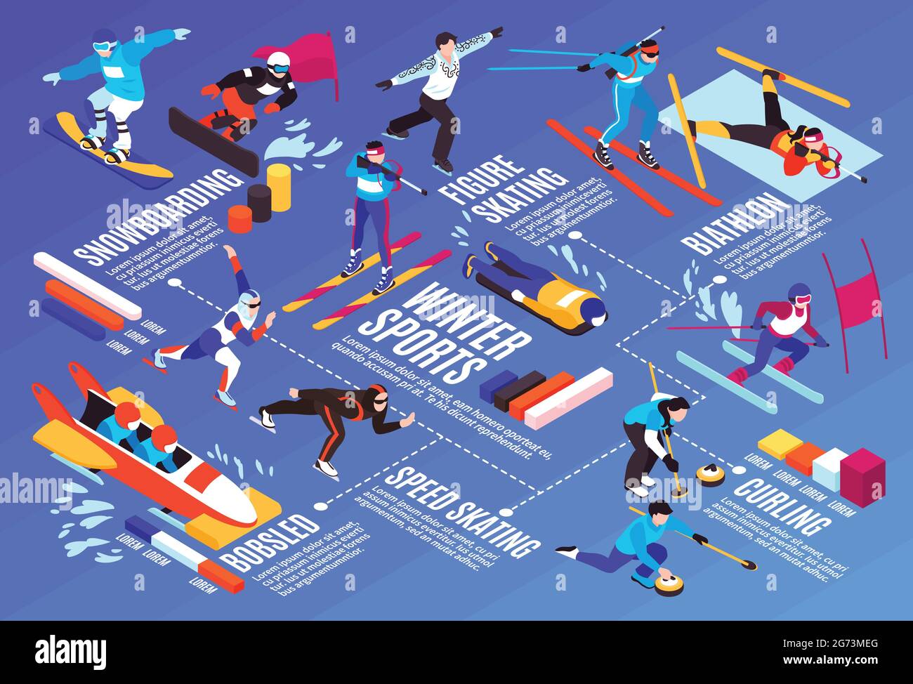 Wintersport isometrische Infografik Flussdiagramm mit Snowboarding alpinen Ski Biathlon Curling Eisschnelllauf Bobbahnen Diagramme Vektor-Illustration Stock Vektor