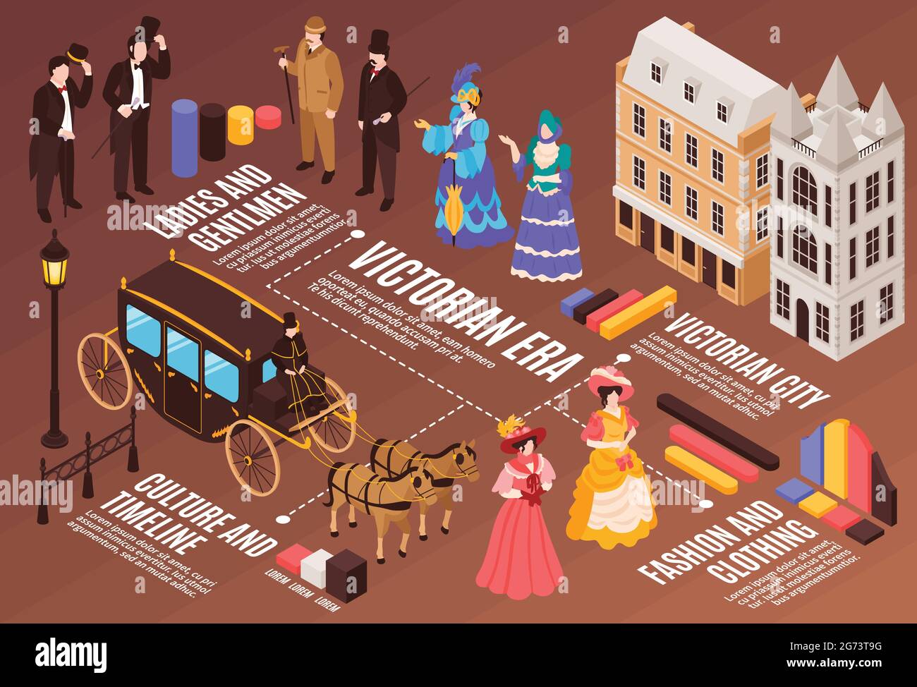 Infografiken aus der viktorianischen Zeit horizontale Illustration von Damen und Herren, die Kleidung aus dem 18. Und 19. Jahrhundert in alten Stadtgebäuden trugen, Hintergrund vec Stock Vektor