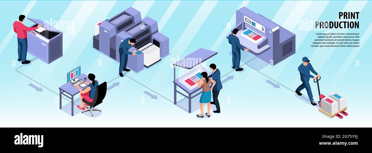 Print Produktion horizontale Infografiken Layout mit Foto-Editor Rotarisdruck Plotter digitalen Drucker isometrische Elemente Vektordarstellung Stock Vektor