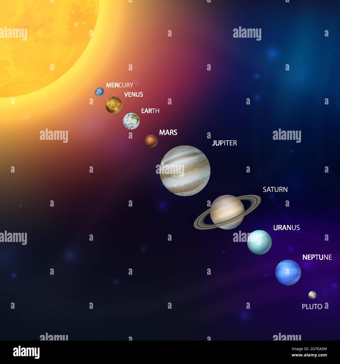 Planeten des Sonnensystems. Vektor 3d realistischer Weltraum-Planet in Space Starry Sky gesetzt. Galaxie, Astronomie, Weltraumforschung Konzept Stock Vektor Planeten des Sonnensystems. Vektor 3d realistischer Weltraum-Planet in Space Starry Sky gesetzt. Galaxie, Astronomie, Weltraumforschung Konzept Stock Vektor