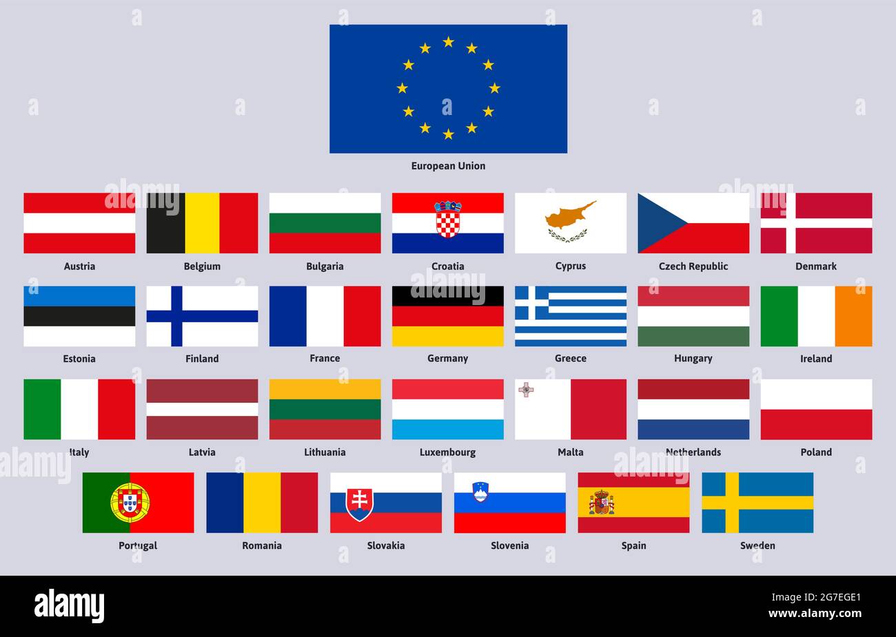 Flaggen der Europäischen Union. Europa Union Industrieländer, Spanien, Deutschland, Griechenland und Finnland Vektor-Illustration-Set. Offizielle europäische Länderflagge Stock Vektor