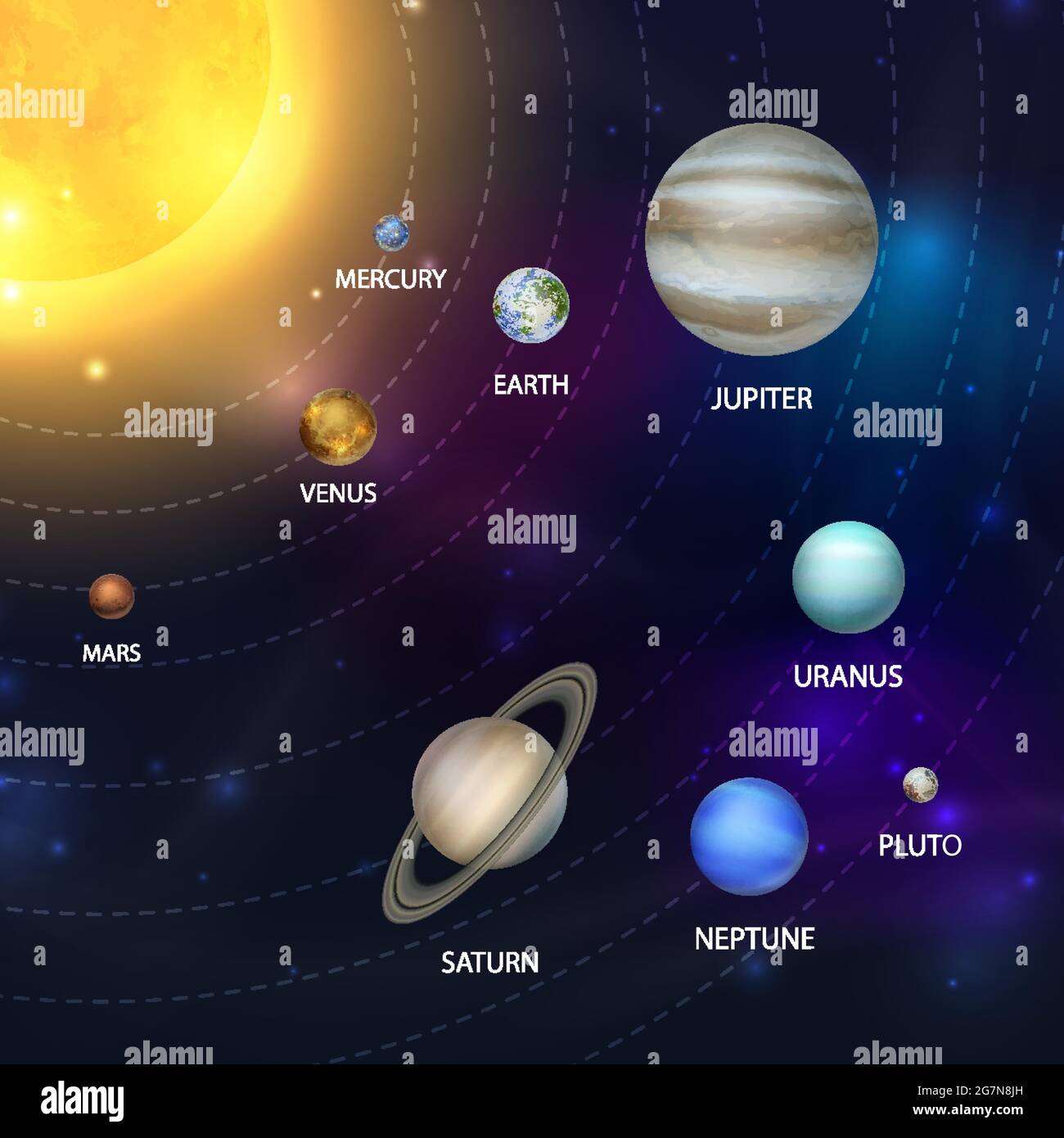 Planeten des Sonnensystems. Vektor 3d realistischer Weltraum-Planet in Space Starry Sky gesetzt. Galaxie, Astronomie, Weltraumforschung Konzept Stock Vektor Planeten des Sonnensystems. Vektor 3d realistischer Weltraum-Planet in Space Starry Sky gesetzt. Galaxie, Astronomie, Weltraumforschung Konzept Stock Vektor