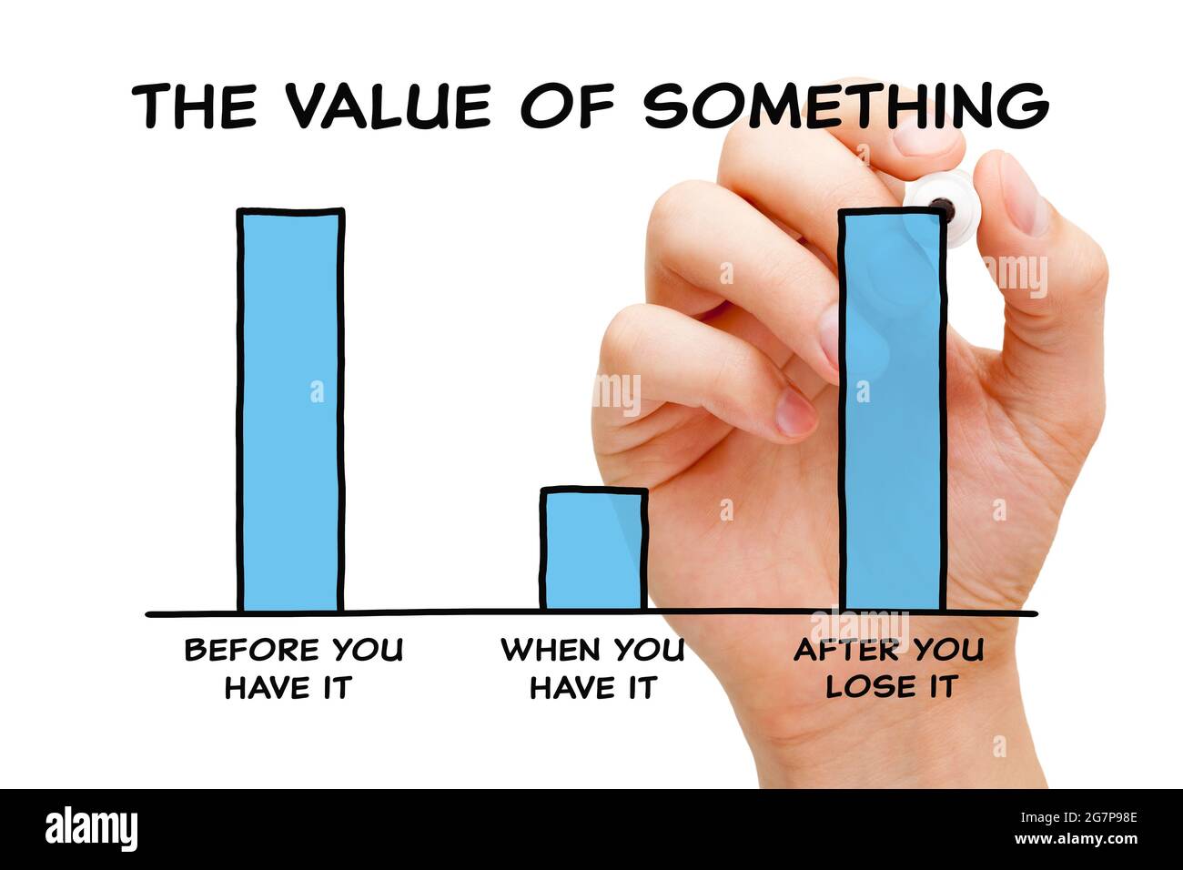 Handzeichnung Konzept über den Wert von etwas oder jemand. Man erkennt nie den Wert von etwas, bis es weg ist. Stockfoto