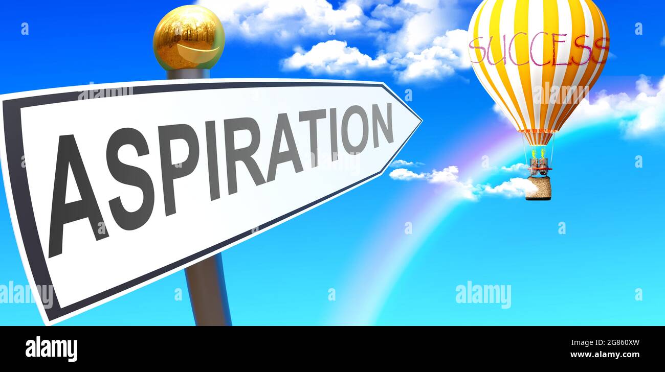 Aspiration führt zum Erfolg - dargestellt als Zeichen mit einem Satz Aspiration, der auf den Luftballon mit Wolken zeigt, um die Bedeutung von Aspirati zu symbolisieren Stockfoto