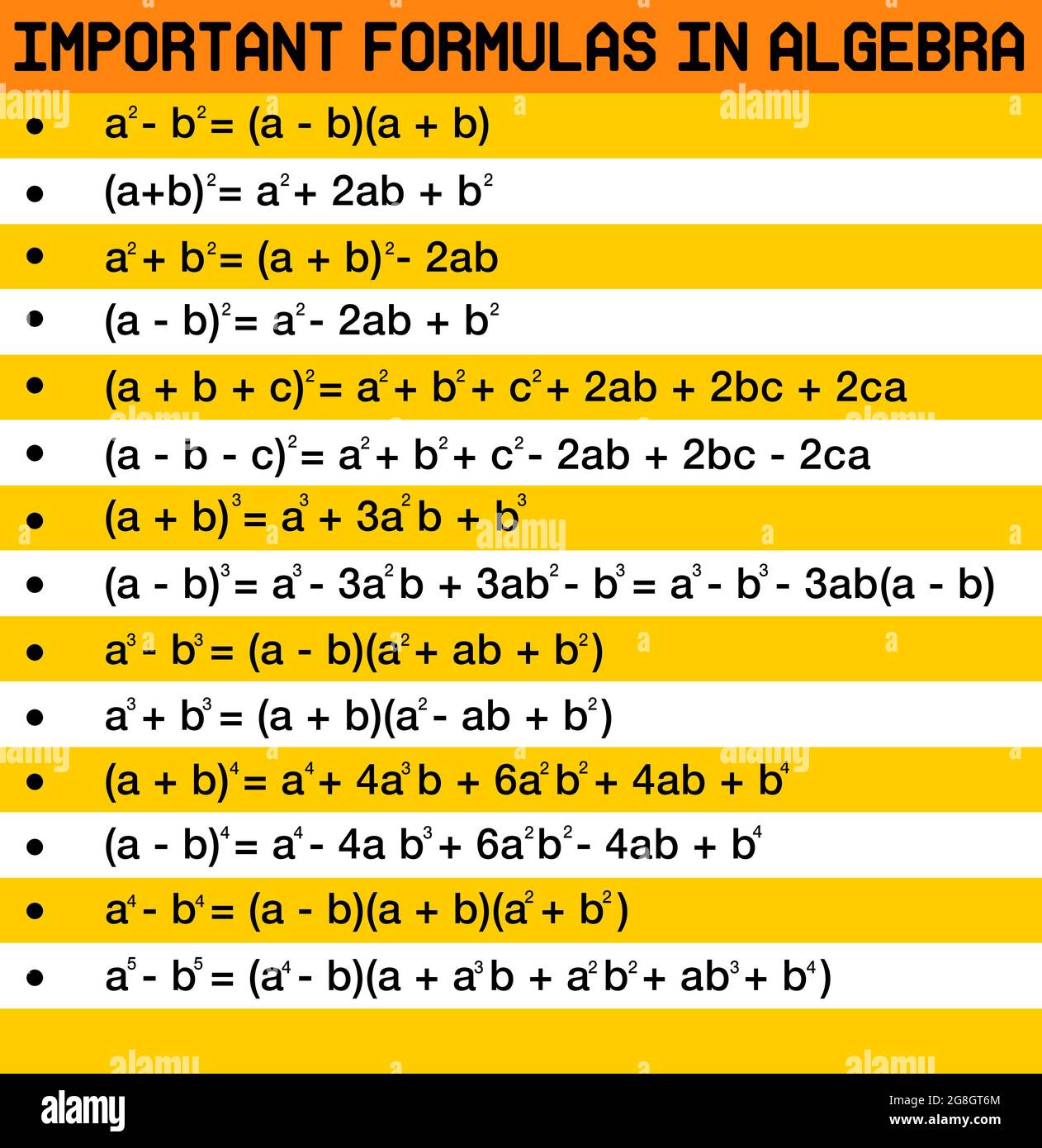 Wichtige mathematische formeln Fotos und Bildmaterial in hoher