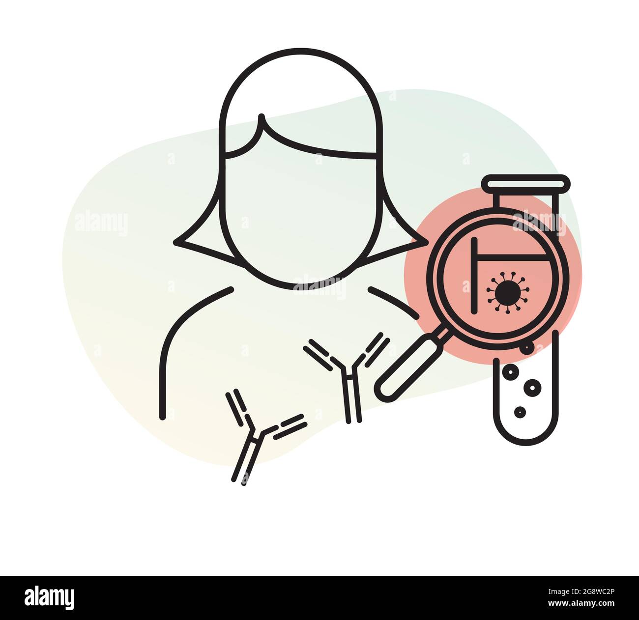 COVID-19 - Antikörperimmunität - Illustration als eps 10 Datei. Stock Vektor