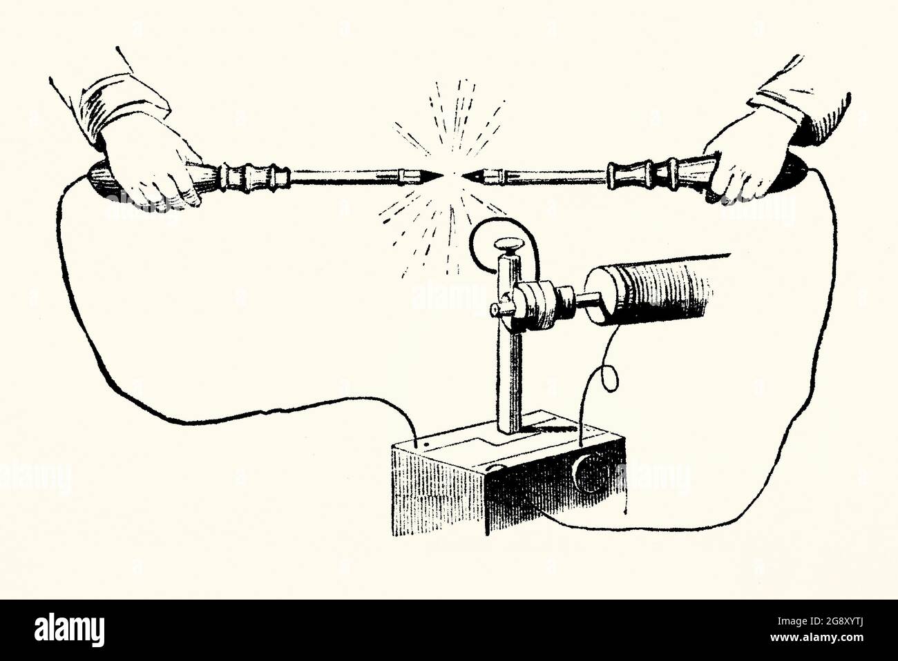 Eine alte Gravur, die Licht zeigt, das von einer magneto-elektrischen Maschine während der viktorianischen Zeit produziert wurde. Es stammt aus einem Buch der 1890er Jahre über Entdeckungen und Erfindungen im 19. Jahrhundert. Ein Magneto ist ein elektrischer Generator, der mit Permanentmagneten regelmäßige Impulse von Wechselstrom erzeugt. Hier sind die Klemmen einer Spule mit Stäben verbunden, die mit isolierten Griffen gehalten sind. Die Punkte dieser sind Kohle und durch Drehen eines Griffs (nicht abgebildet) erzeugt die Spule einen Strom, der Licht an der Lücke zwischen den beiden Punkten erzeugt. Stockfoto Eine alte Gravur, die Licht zeigt, das von einer magneto-elektrischen Maschine während der viktorianischen Zeit produziert wurde. Es stammt aus einem Buch der 1890er Jahre über Entdeckungen und Erfindungen im 19. Jahrhundert. Ein Magneto ist ein elektrischer Generator, der mit Permanentmagneten regelmäßige Impulse von Wechselstrom erzeugt. Hier sind die Klemmen einer Spule mit Stäben verbunden, die mit isolierten Griffen gehalten sind. Die Punkte dieser sind Kohle und durch Drehen eines Griffs (nicht abgebildet) erzeugt die Spule einen Strom, der Licht an der Lücke zwischen den beiden Punkten erzeugt. Stockfoto