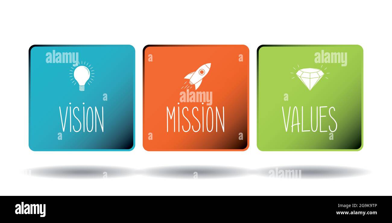 Mission, Vision, Werte Konzept - drei Symbole - Vektor-Illustration ...